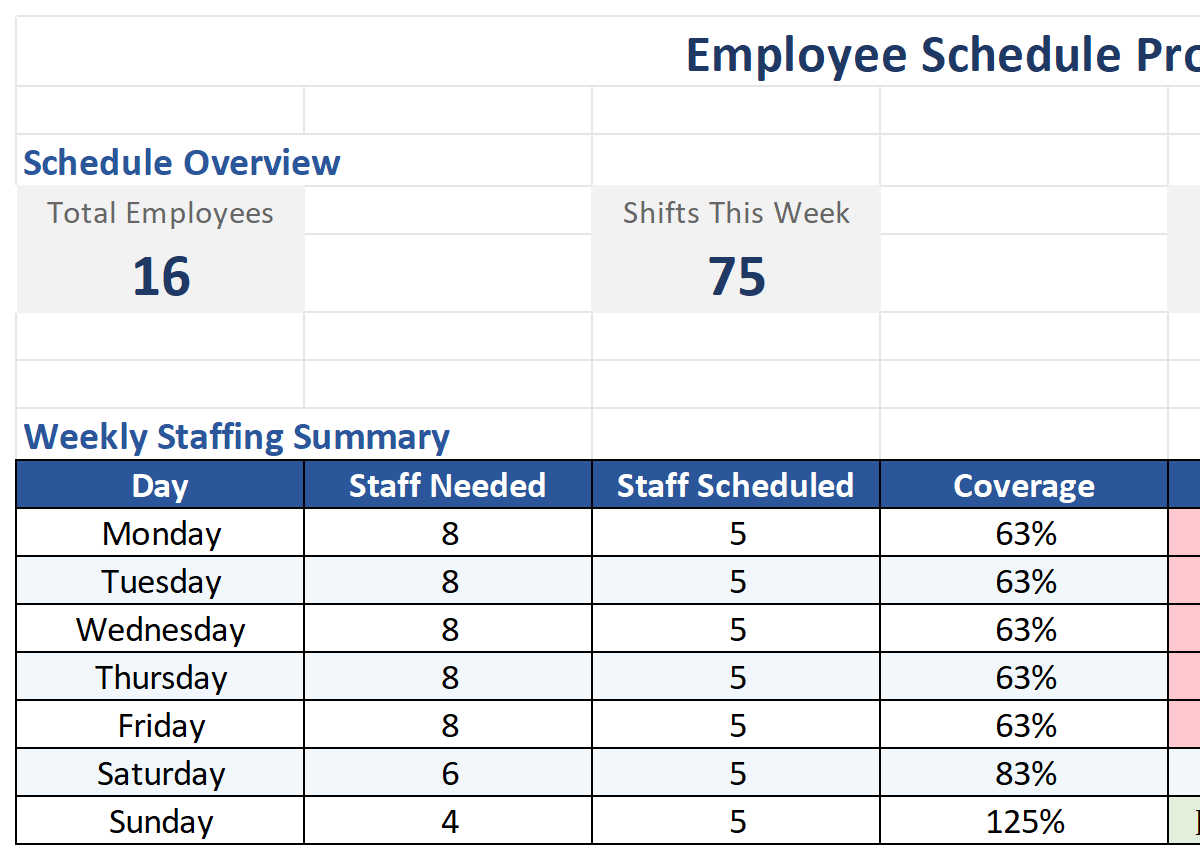Employee Schedule