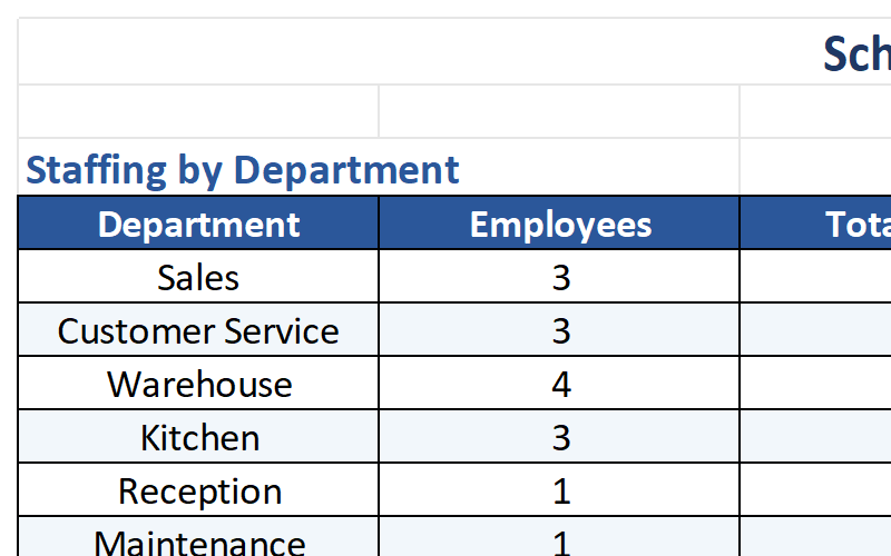 Reports and Analytics