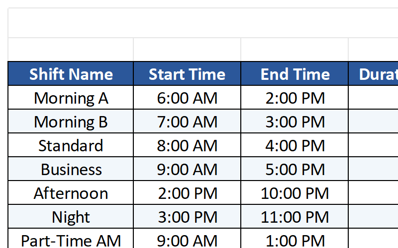 Shift Types Sheet