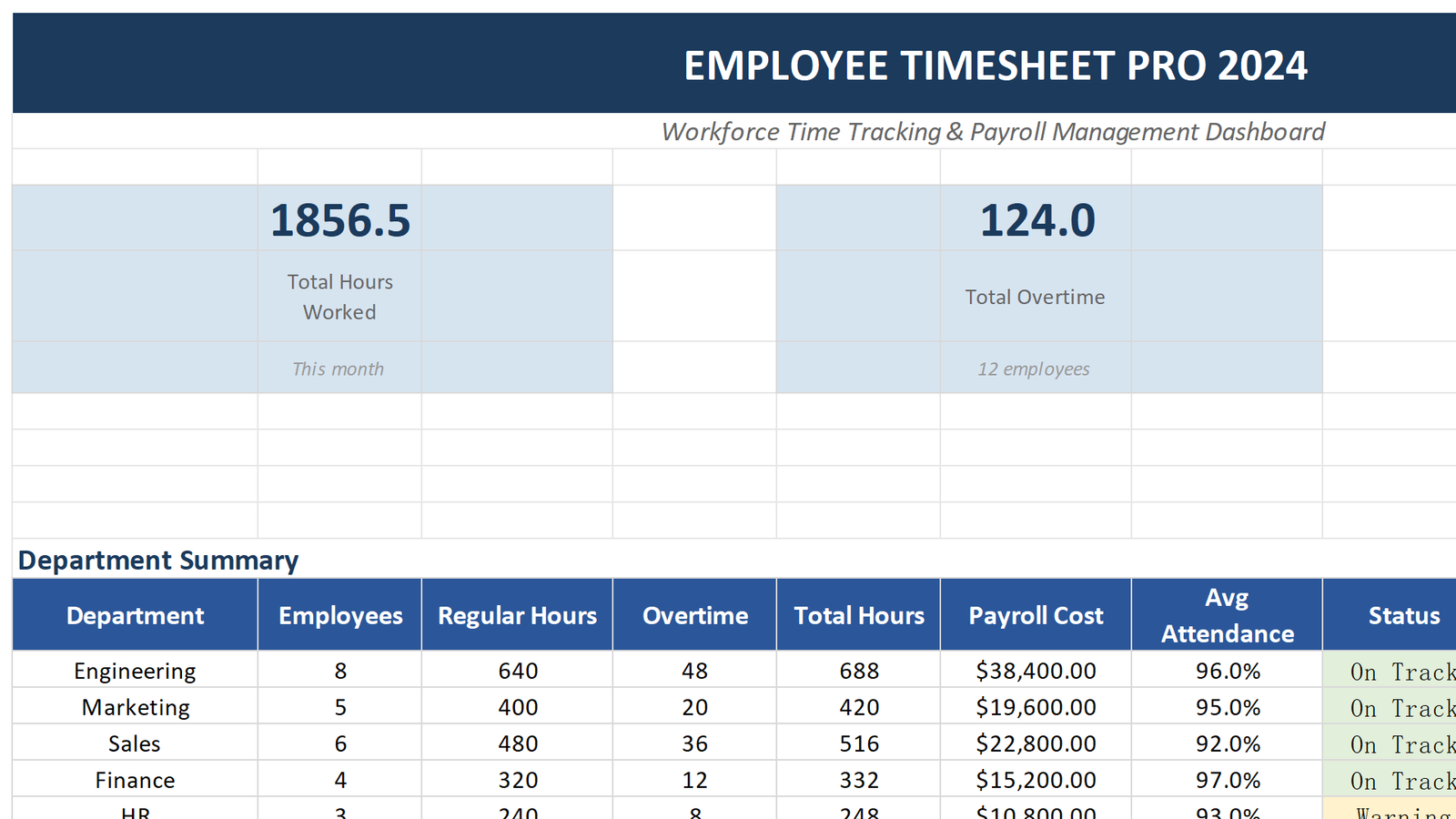 Employee Timesheet Dashboard