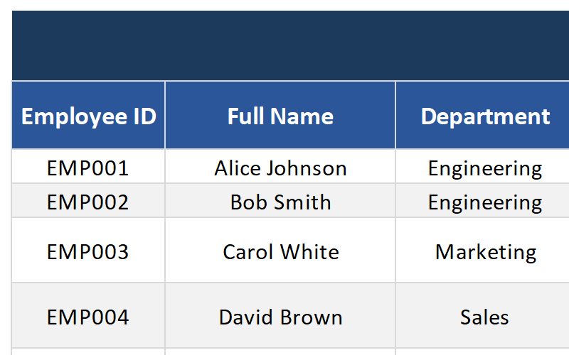 Employee Database