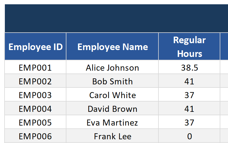 Payroll Calculator