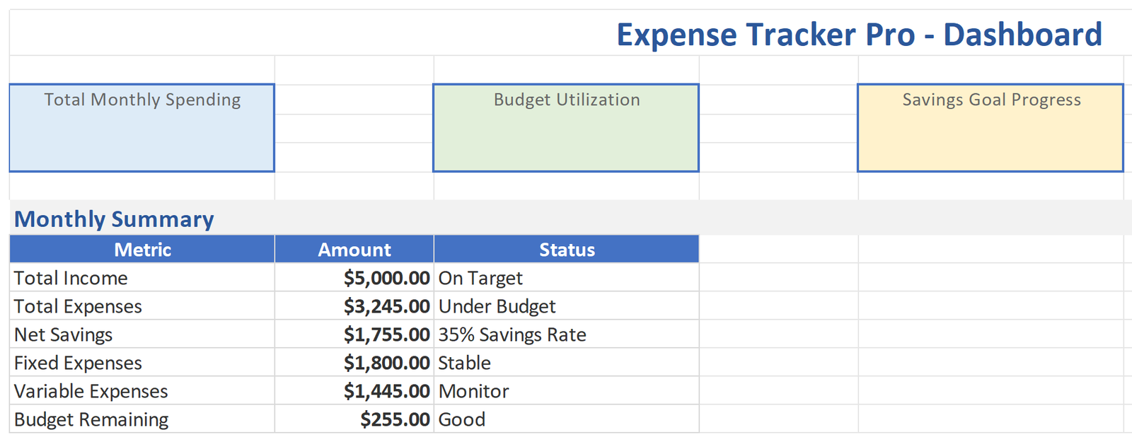 Expense Tracker Dashboard
