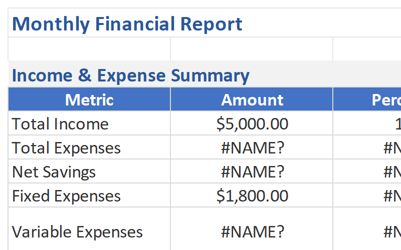 Monthly Summary Report
