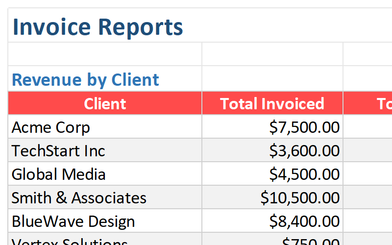 Monthly Reports