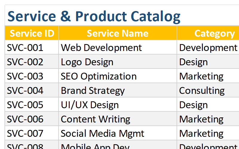 Product & Service Catalog