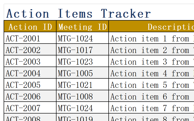Action Items Sheet