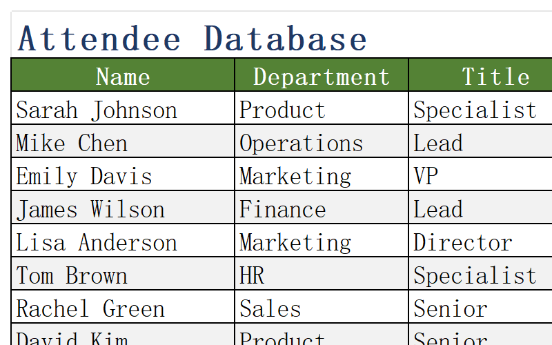 Attendees Sheet