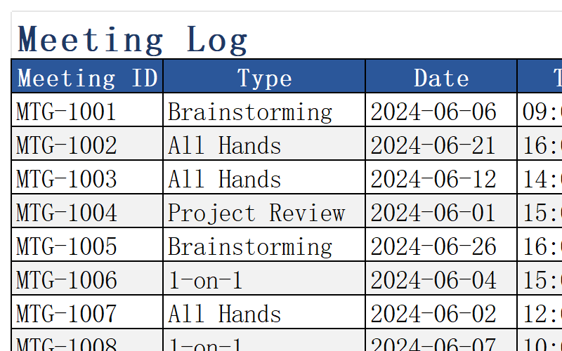 Meeting Log