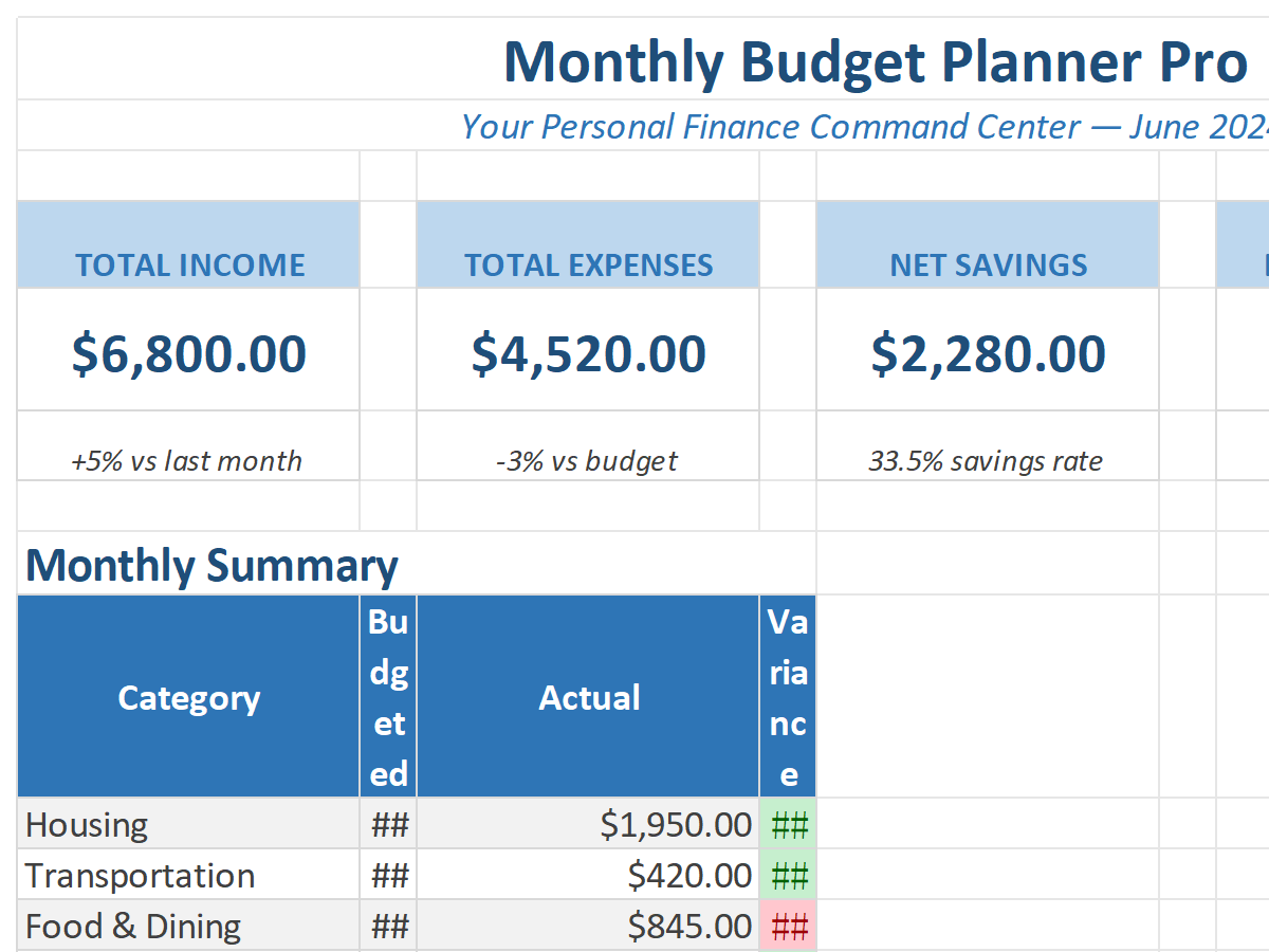Monthly Budget Planner