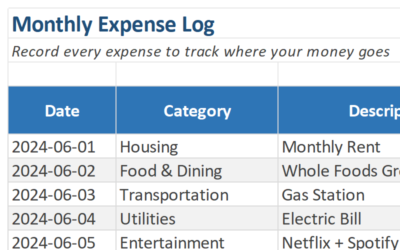 Monthly Expenses Sheet
