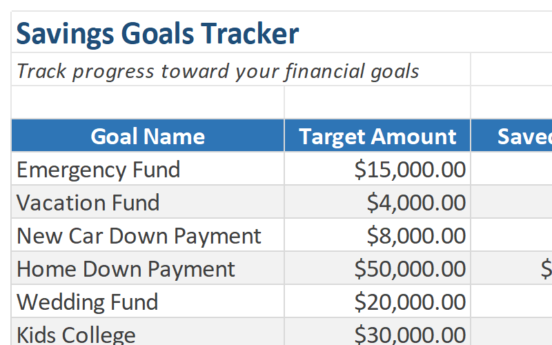 Savings Goals Tracker