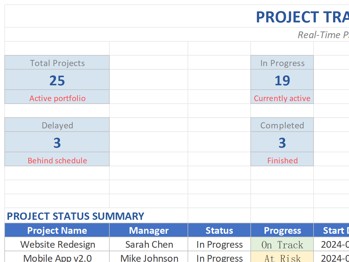 Project Tracker