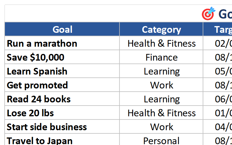 Goals Tracker