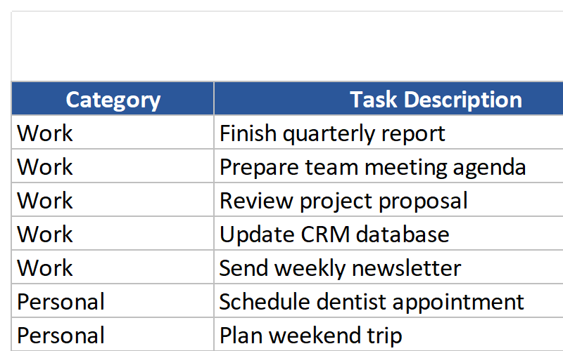 Task List Sheet
