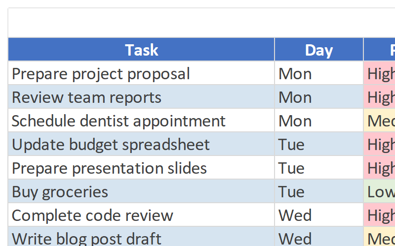 Task List Sheet